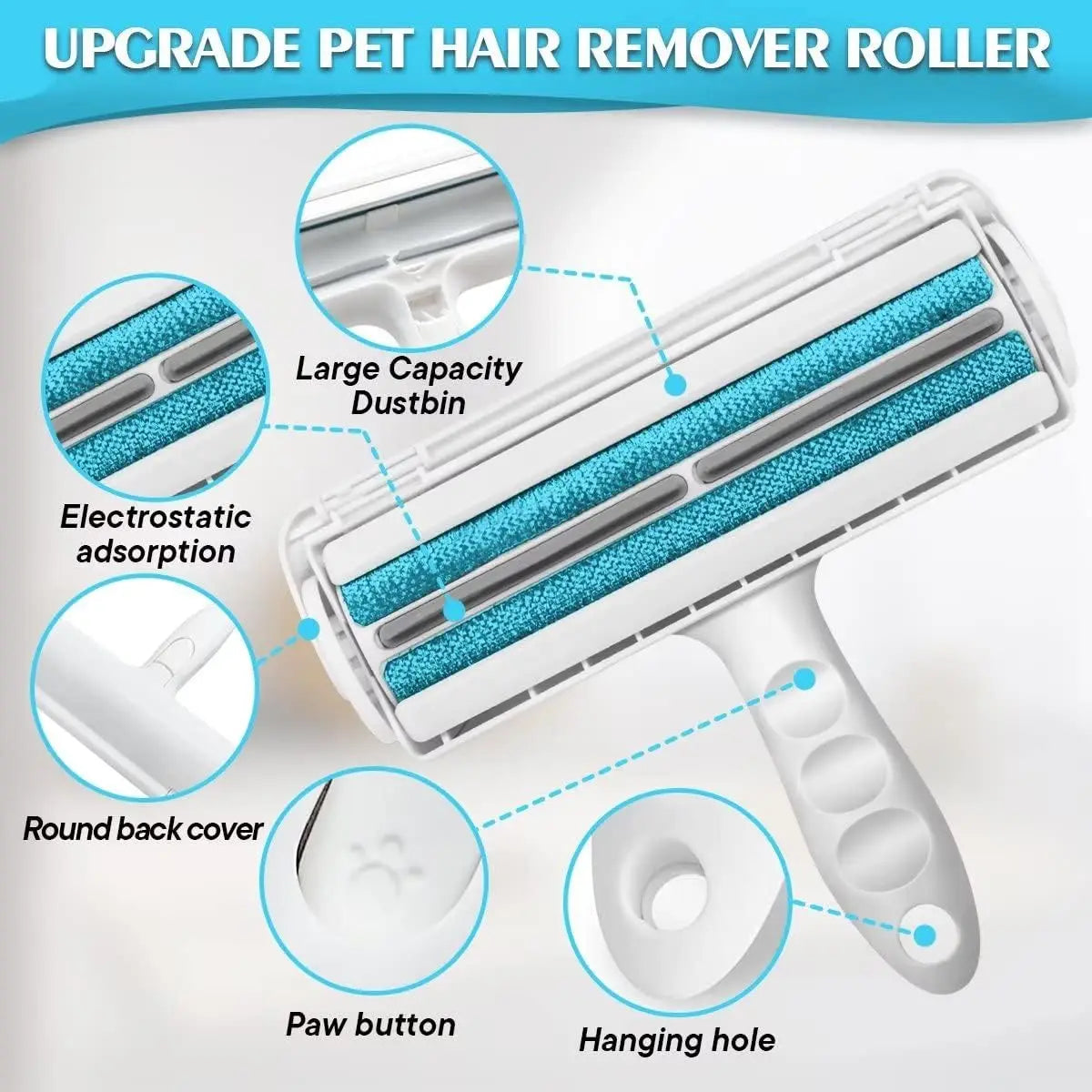 Pet Hair Remover Roller - Dog & Cat Fur Remover with Self-Cleaning Base - Efficient Animal Hair Removal Tool - Perfect for Furni